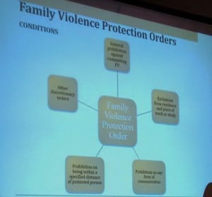 Australian family violence protection order by Faigenbaum