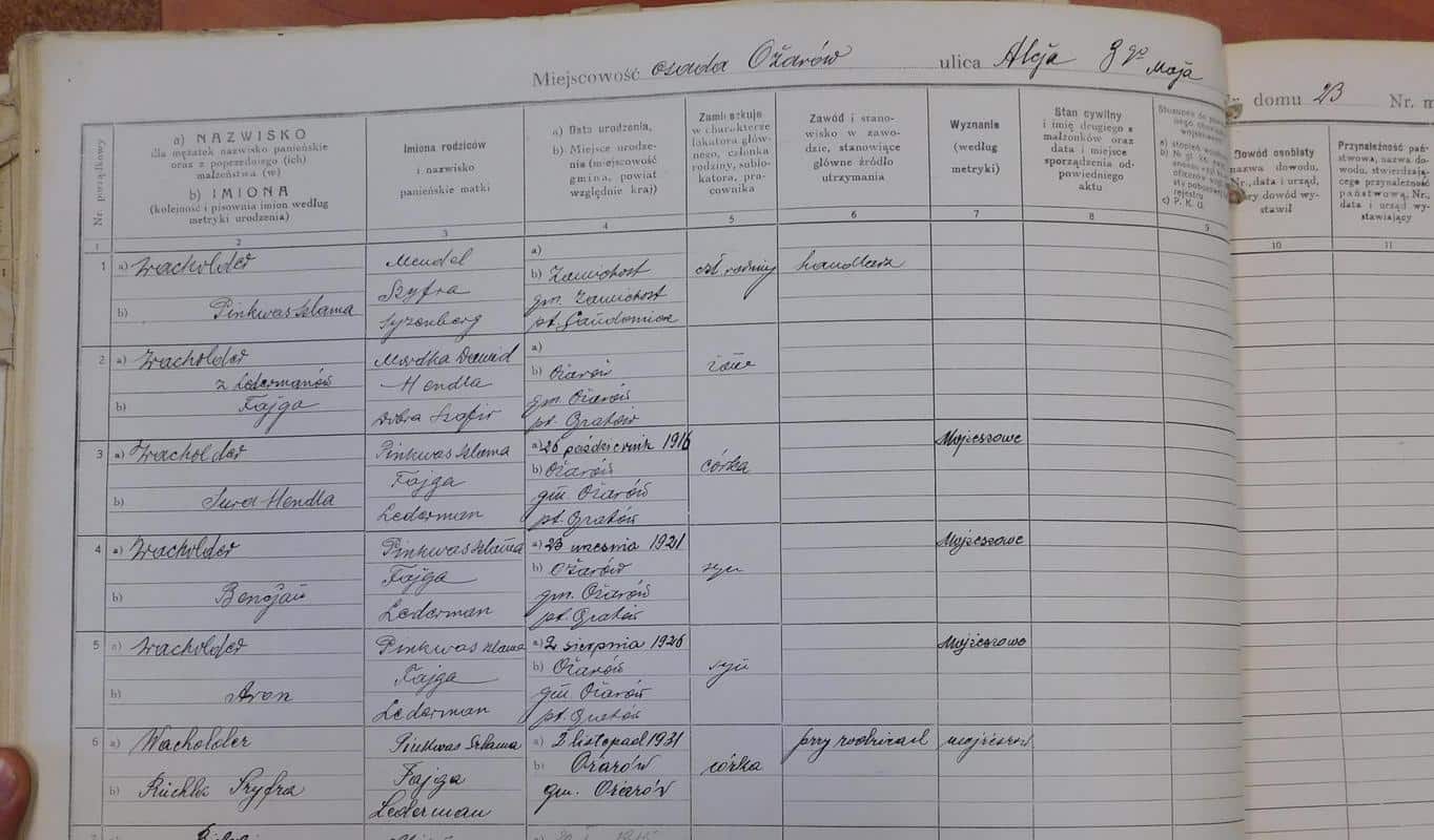 Polish birth records Wacholder